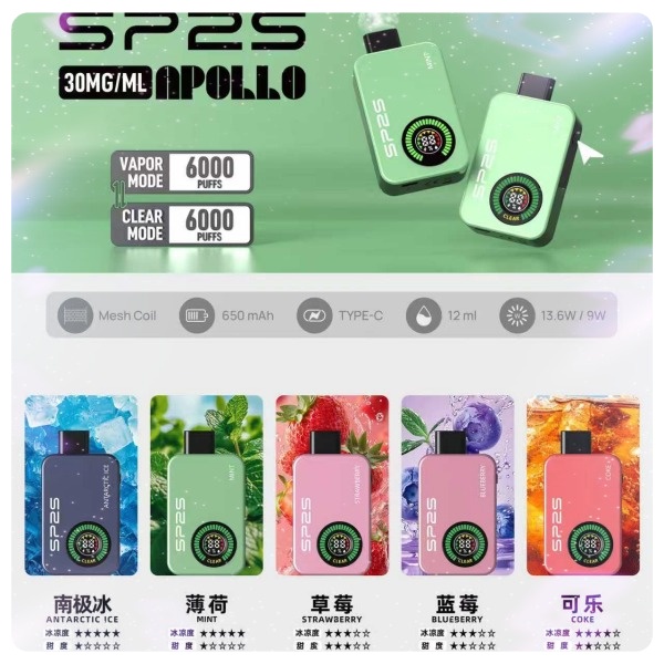 SP2S拋棄式12000口 一次性電子煙 雙模式【有煙+無煙】SP2S電子煙 新日期 10/03