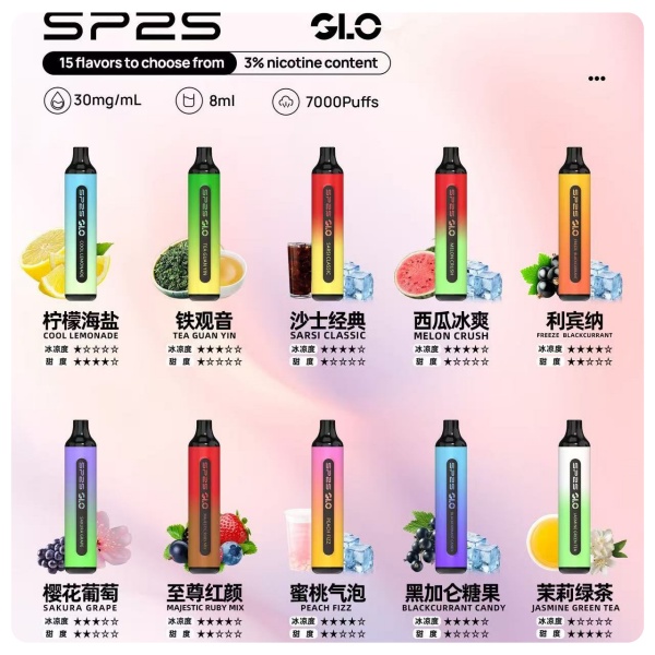 SP2S拋棄式7000口 官方正品 快速出貨  SP2S電子煙 新日期 10/03