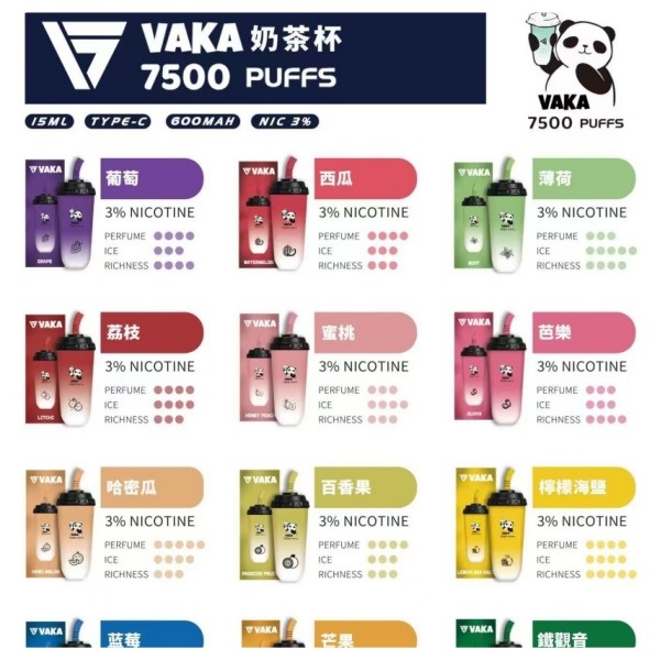vaka7500口 奶茶杯電子煙 奶茶杯拋棄式7500口 SP2S電子煙 新日期 10/03