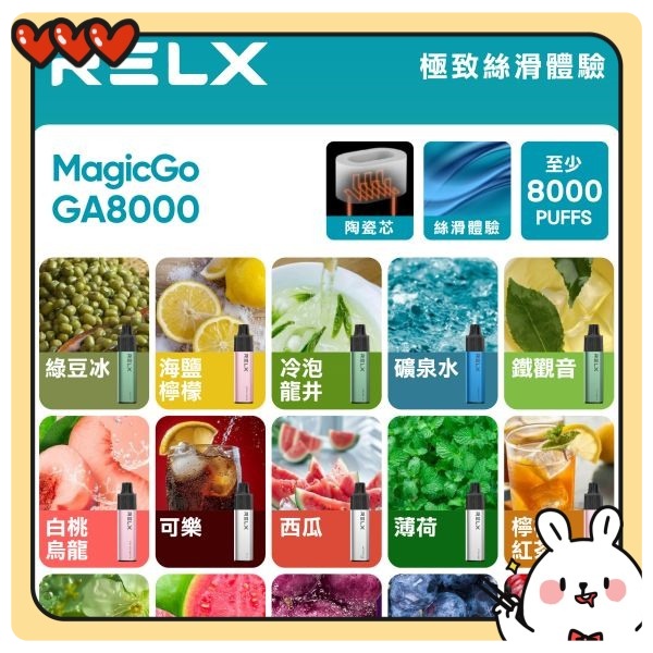 RELX拋棄式 RELX GA 8000口拋棄式 RELX一次性電子煙 SP2S電子煙 新日期 10/03